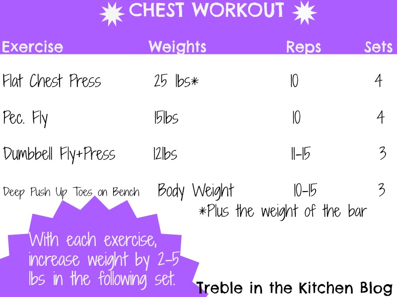 Chest Workout 1-2-13