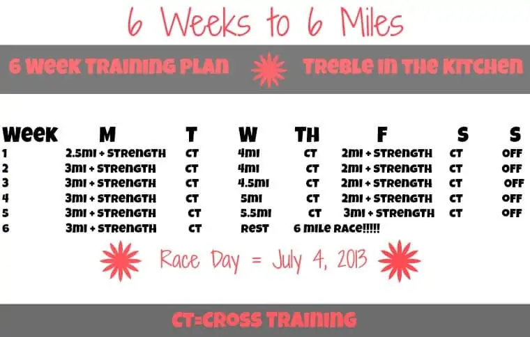 6 mile training plan