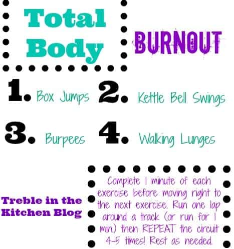 Total Body Burnout Workout text